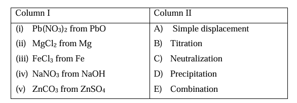 Diagram for question 1(g)