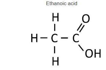 Solution diagram