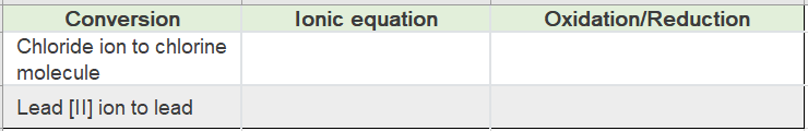 Diagram for question 2(c)