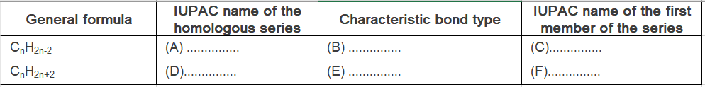 Diagram for question 5(a)(i)