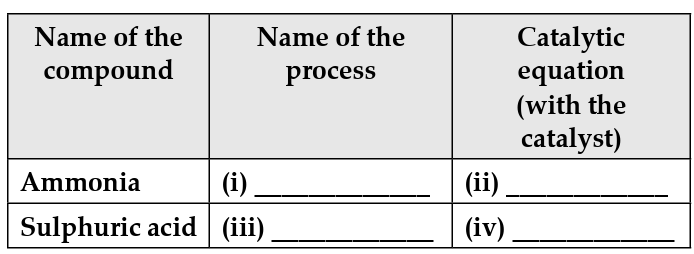 Diagram for question 7(c)