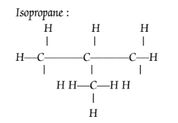 Solution diagram