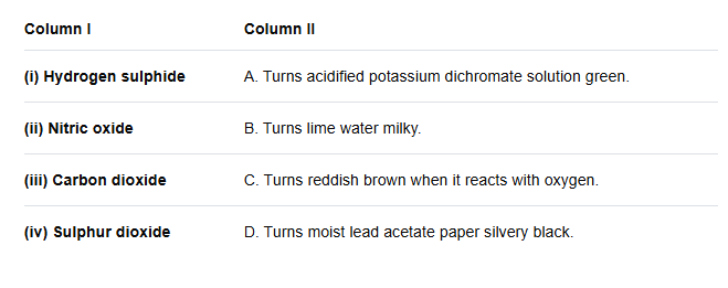 Diagram for question 3(c)