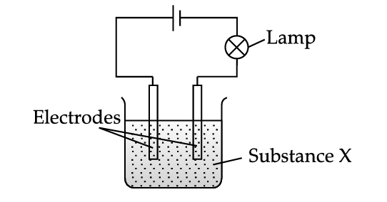 Diagram for question 25