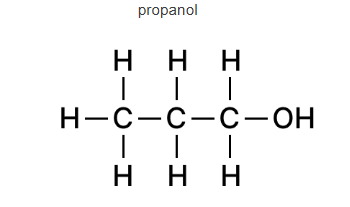 Solution diagram