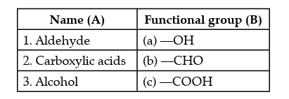 Diagram for question 6(iv)