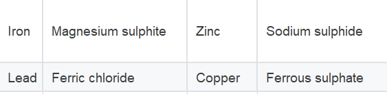 Figure for this question