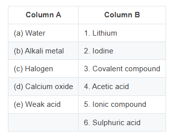 Diagram for question 2(ii)