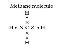 Solution diagram
