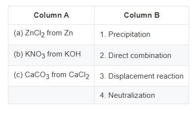 Diagram for question 8(iii)