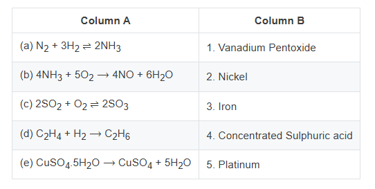 Diagram for question 2(iv)