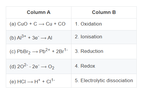 Diagram for question 2(iii)
