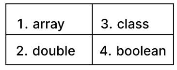 Diagram for question 1(vi)