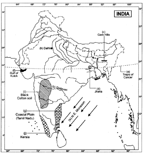 Solution diagram