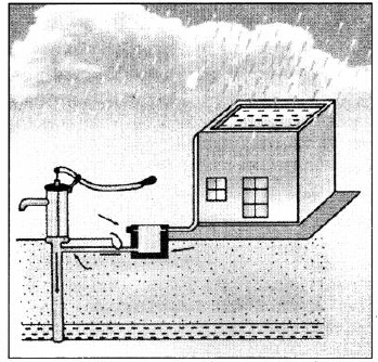 Diagram for question 6(d)
