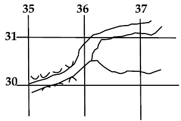 Diagram for question 1