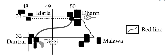 Diagram for question 4