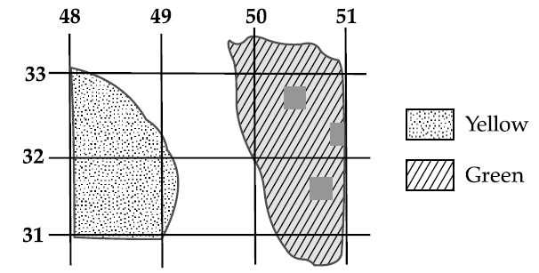 Diagram for question 5