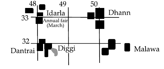 Diagram for question 6