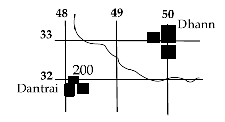 Diagram for question 7