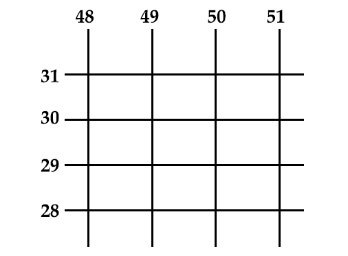 Diagram for question 8