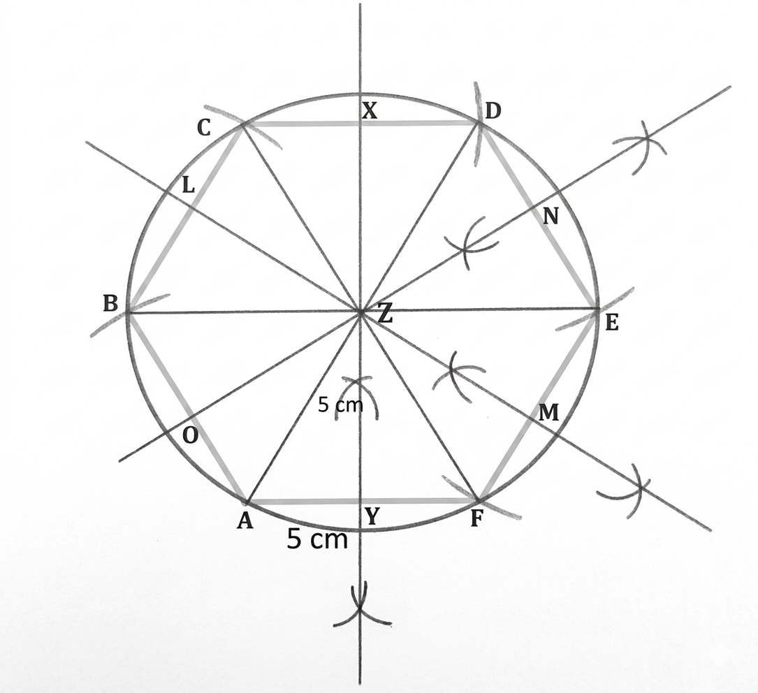 Solution diagram