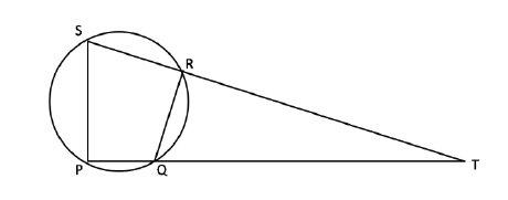 Figure for this question