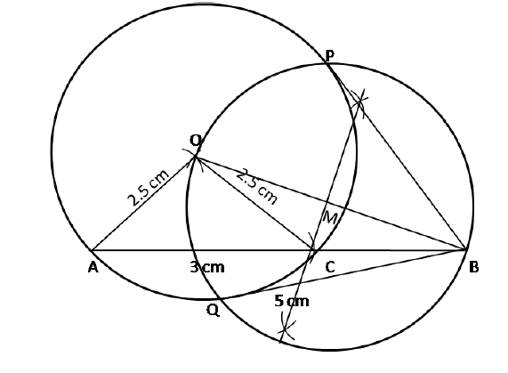 Solution diagram