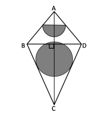 Figure for this question