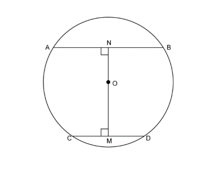 Diagram for question 1(c)