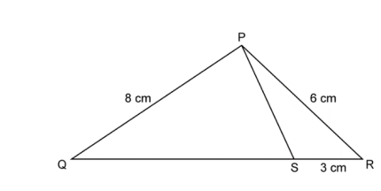 Figure for this question