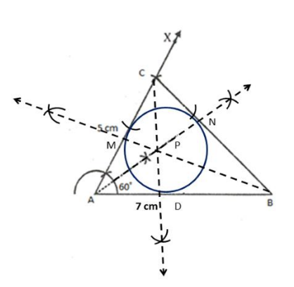 Solution diagram