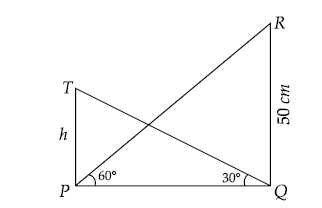 Solution diagram
