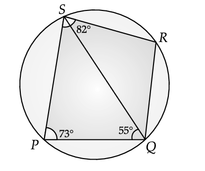 Figure for this question