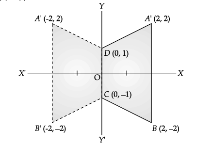 Solution diagram