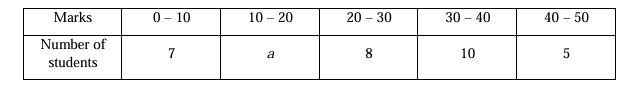 Diagram for question 8(b)