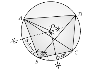 Solution diagram