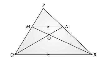 Figure for this question