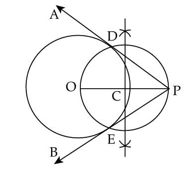 Solution diagram