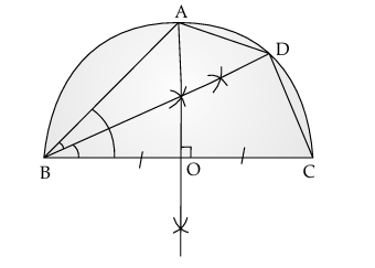 Solution diagram