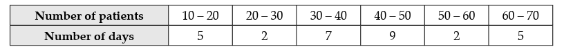 Diagram for question 9(a)