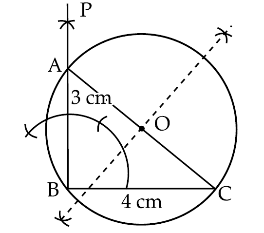 Solution diagram