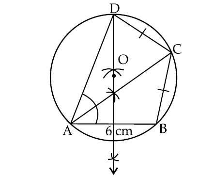 Solution diagram