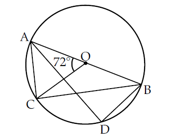Figure for this question