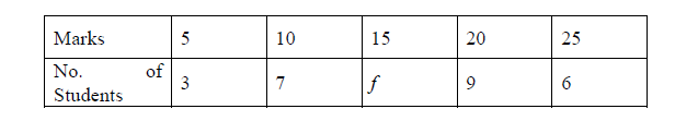 Diagram for question 5(b)