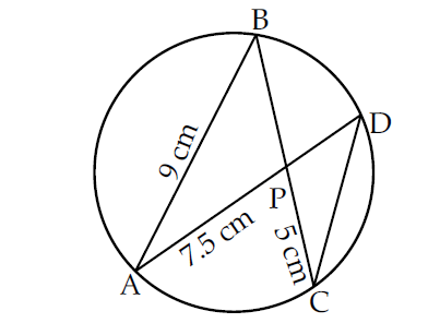 Figure for this question