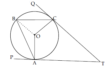 Figure for this question