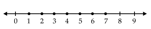 Option A