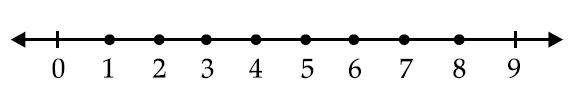 Option D