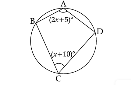 Diagram for question 1(viii)